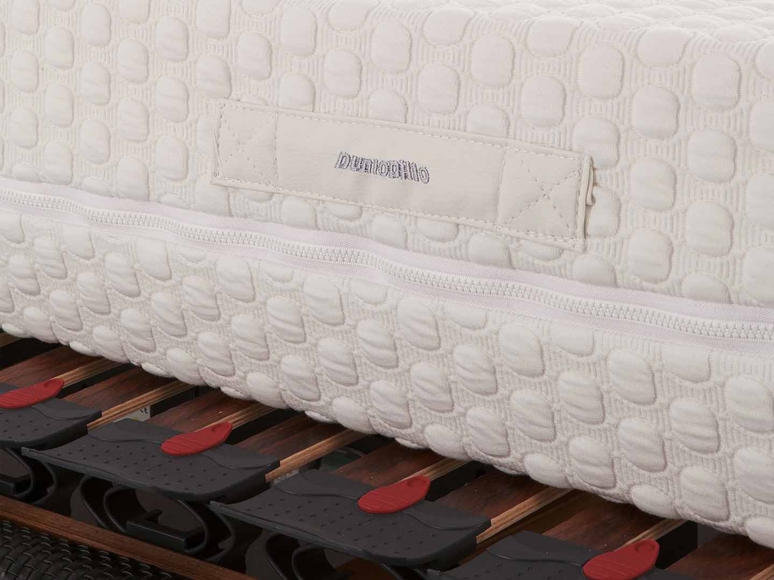 Talalay Latex. How To Test Airflow Demo Vita Talalay Latex Vs. Nuform Talalay Latex 2inch ...