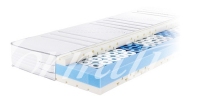 Metzeler Delight Polyurethane foam HR mattress