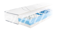 Metzeler Airline Glamour Polyurethane foam HR mattress