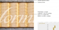 Schramm Divina 80 Pocket spring mattress