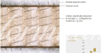 Schramm Emotion Luxe 50 Pocket spring mattress