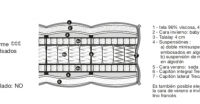 Treca Louange Pocket spring mattress