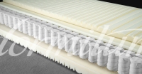 Metzeler Motion Pocket spring mattress