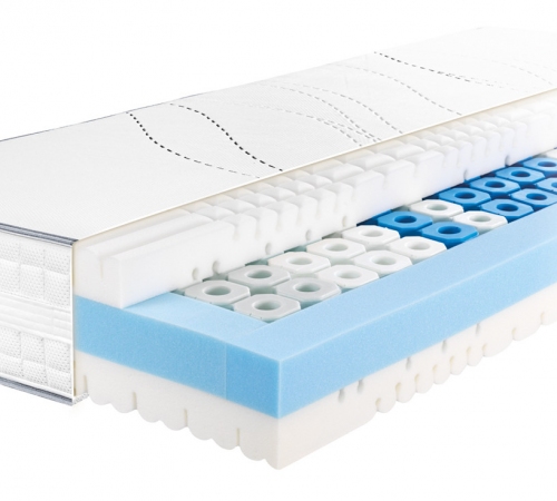 Metzeler Airline Glamour Polyurethane foam HR mattress