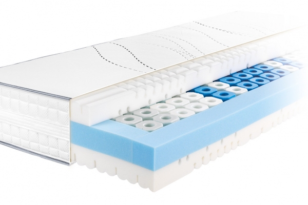 Metzeler Airline Glamour Polyurethane foam HR mattress