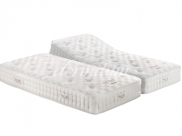 Dunlopillo best sale serenity mattress