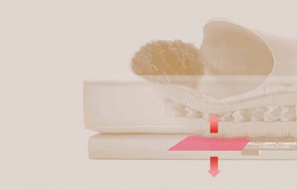 Schramm UM-0-SCA Upholstered base