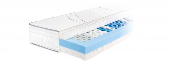 Metzeler Airline Glamour Polyurethane foam HR mattress