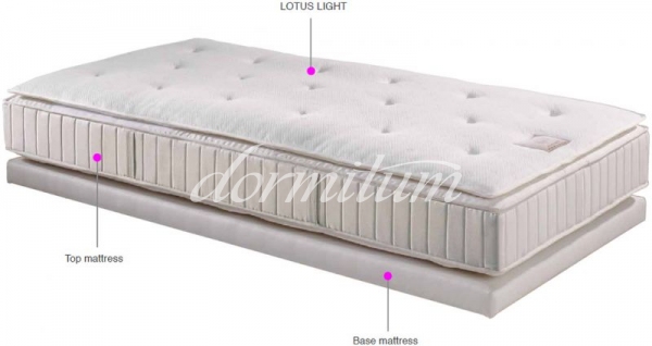 Schramm topper lotus light 05 Topper