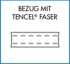 Tencel® fiber sheath